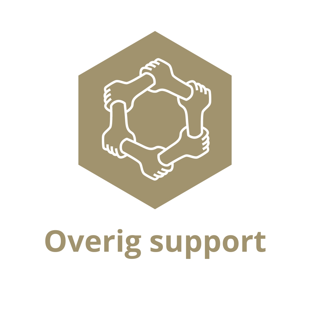Office support (2) Office support (2)