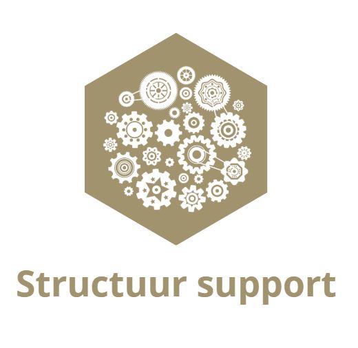 structuur support structuur support